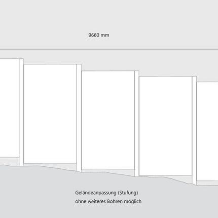 SPACELINE | Zaun-Sets